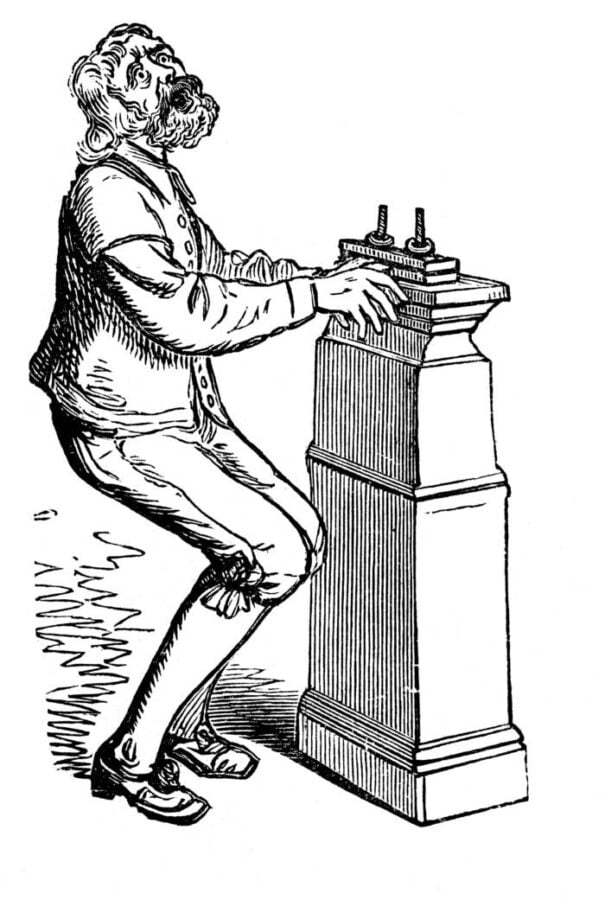 Thumbscrew, The Torture Instrument Used To Crush Fingers