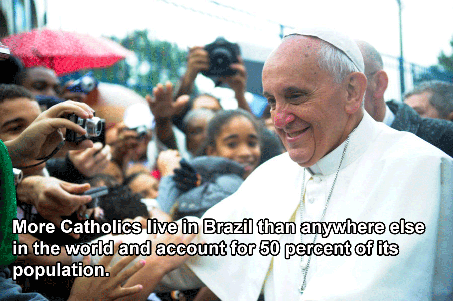 Brazilian Catholics