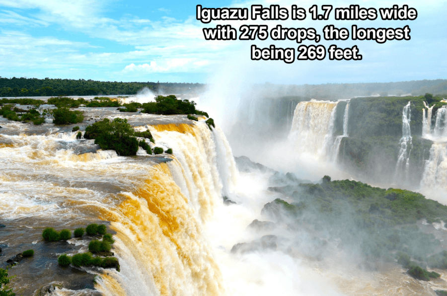 Interesting Brazil Facts Iguazu Falls