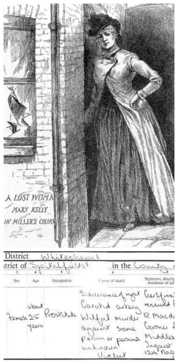 Mary Jane Kelly Jack The Ripper Victim