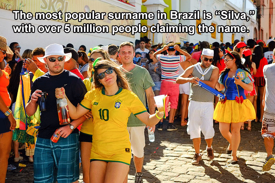 Most Popular Brazilian Name