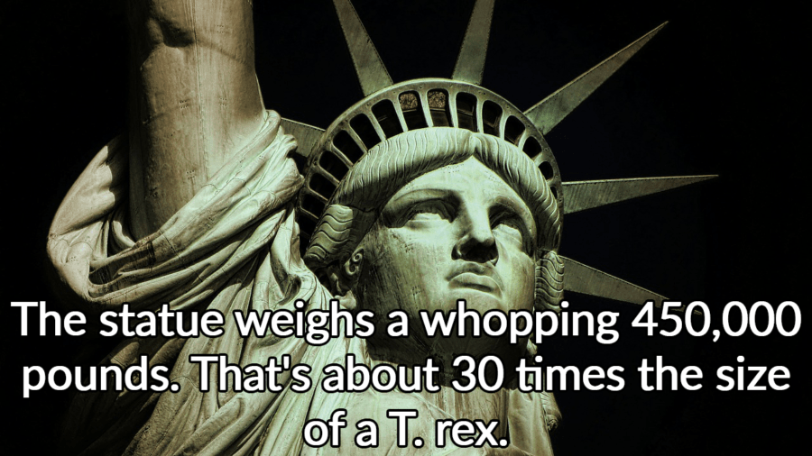 Statue Of Liberty Facts Weight
