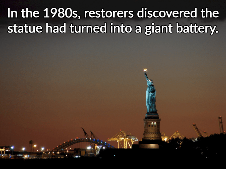 Statue Of Liberty Giant Battery