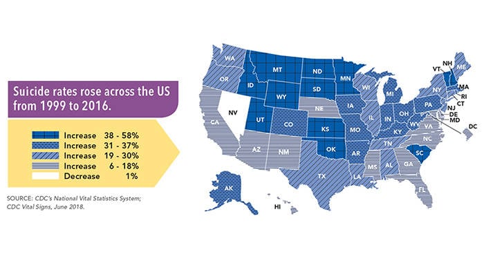 Suicide Map