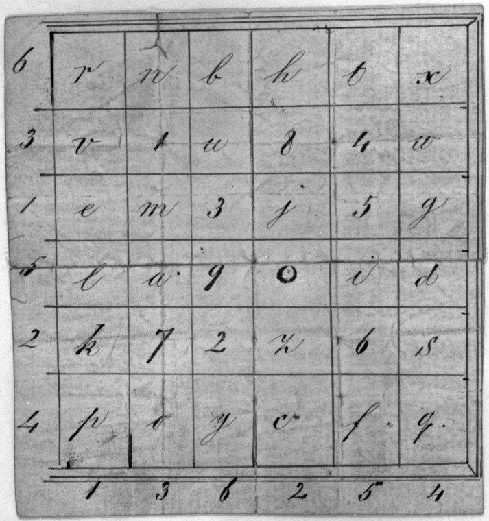 Cipher Used By Elizabeth Van Lew