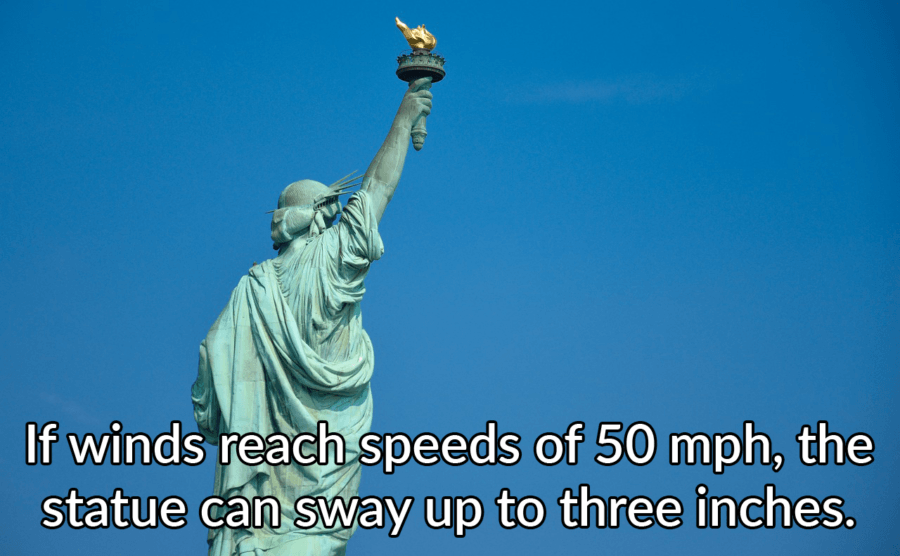 50mph Wind Speed