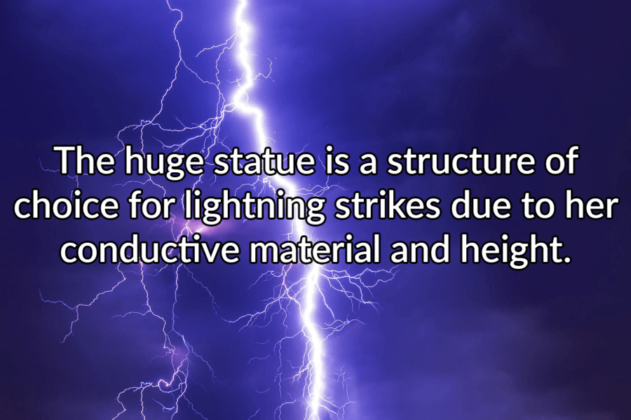 Statue Struck By Lightning