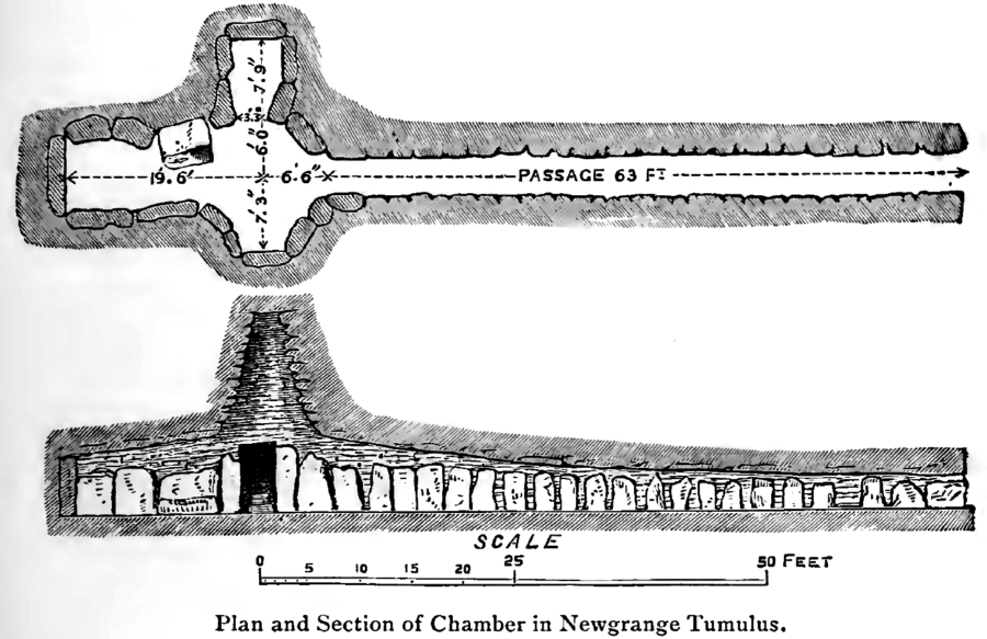 Newgrange Tumulus Map
