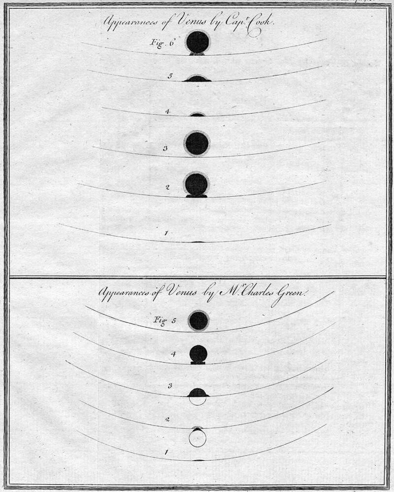 James Cook's Drawing Of The Transit Of Venus