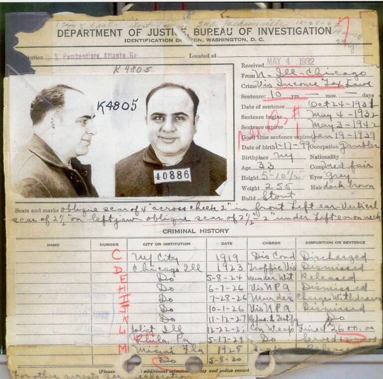 FBI File Of Al Capone