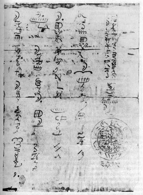 Hofmann Forgery Of Anthon Transcript