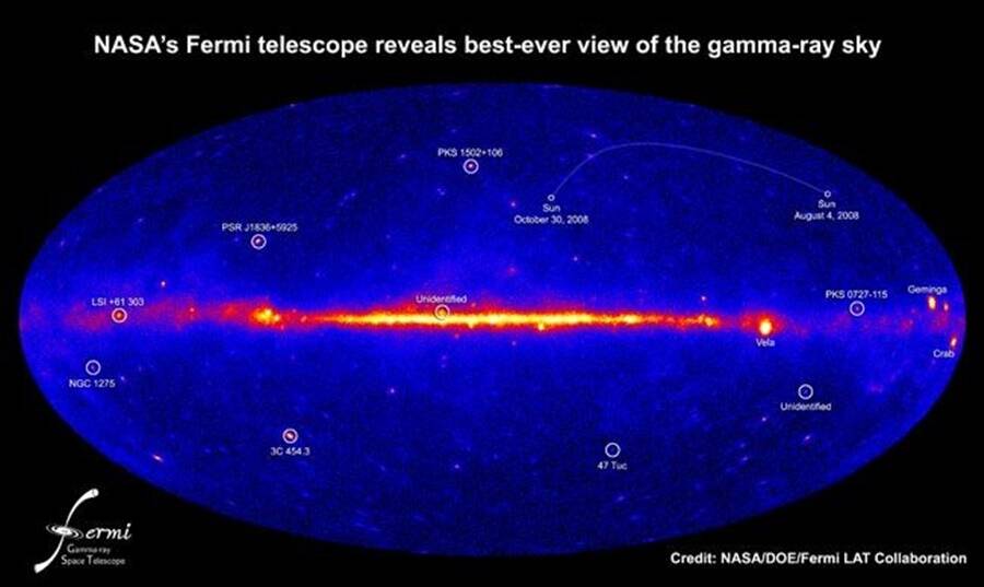 Gamma Ray Sky