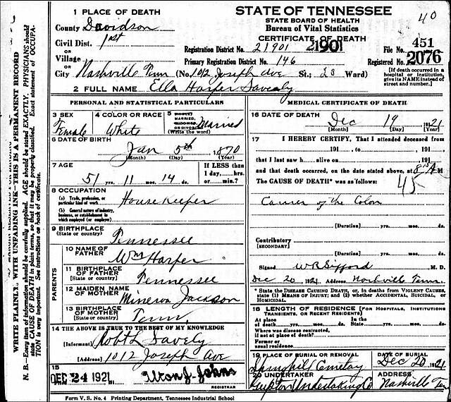 Ella Harpers Death Certificate