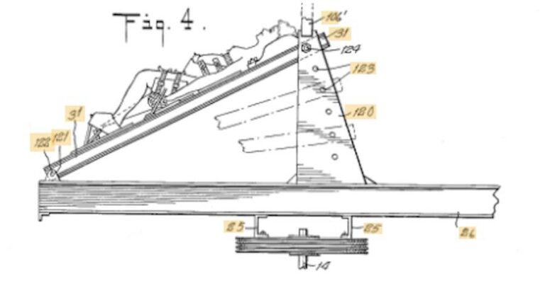 Blonsky Device Table 900