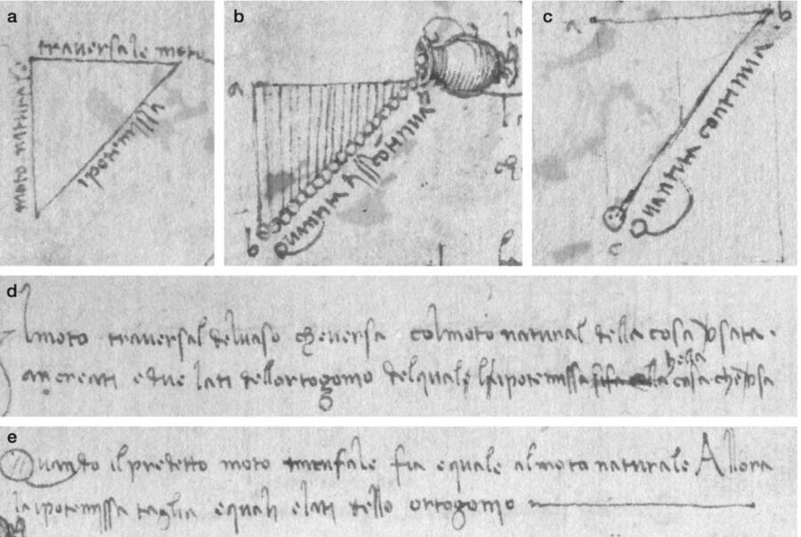 Da Vinci Gravity Sketches
