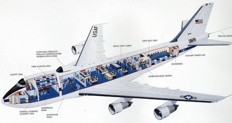 How Americas Doomsday Plane Was Built To Survive Nuclear War