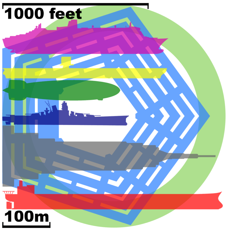 Size Of Seawise Giant