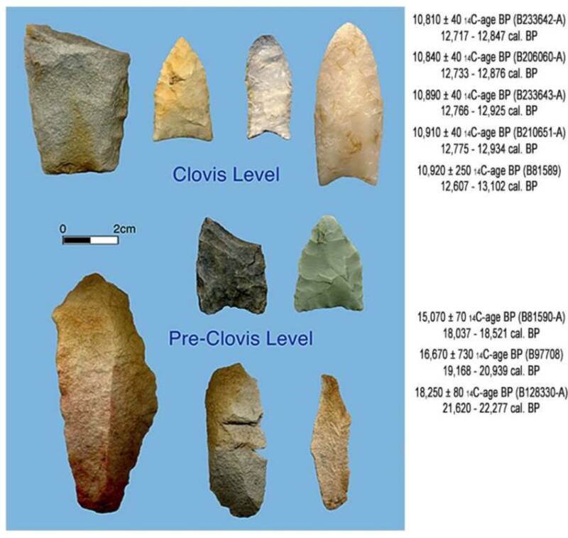 Clovis And Pre Clovis Artifacts