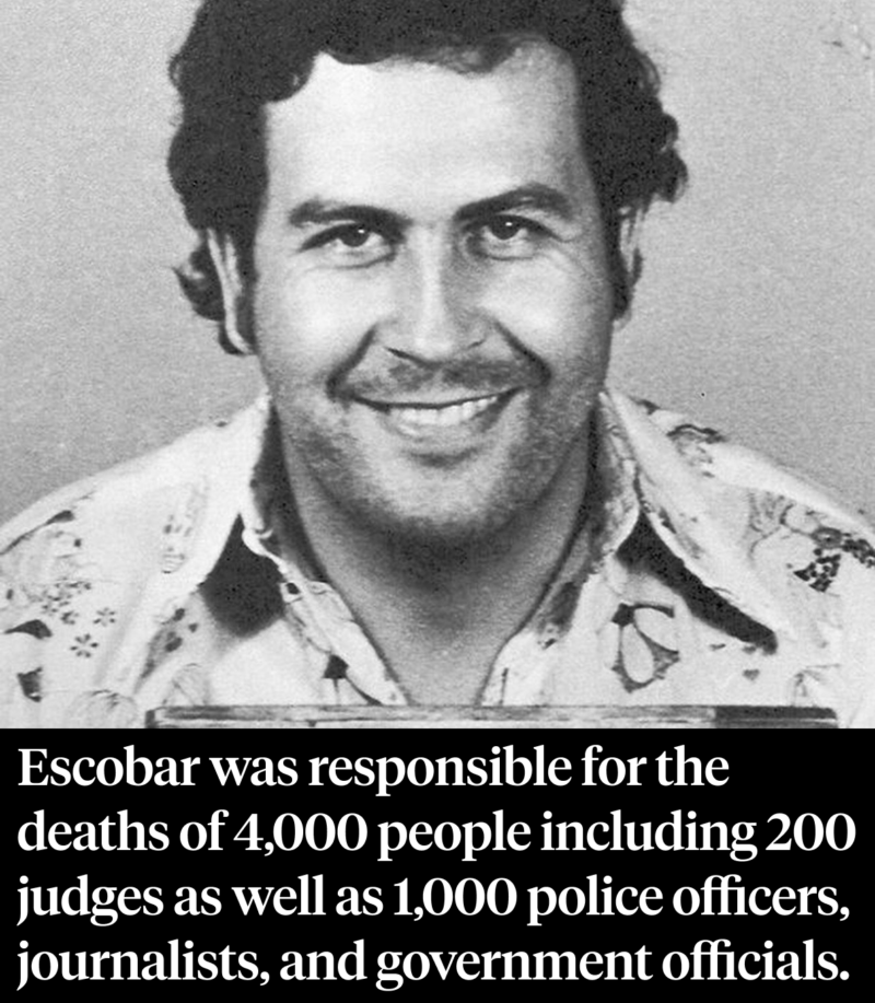 Facts About Pablo Escobar's Murders