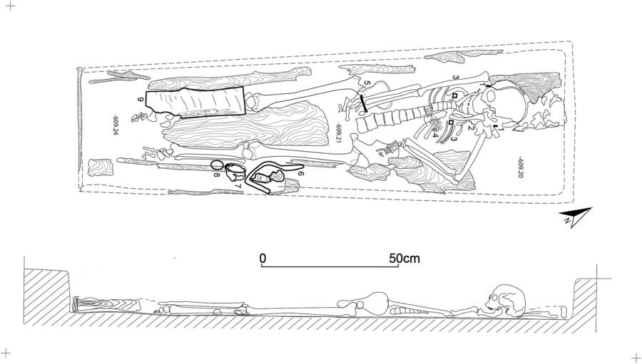 Elite Mongolian Burial