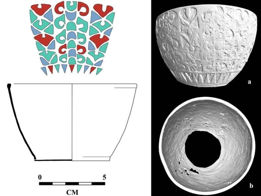 Scremby Chalice Analysis