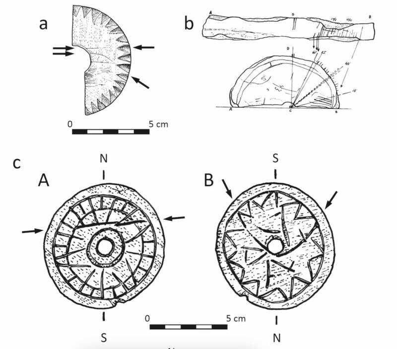 Ukrainian Viking Disc Diagram