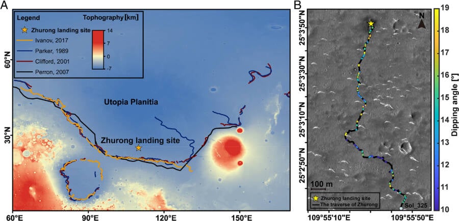 Zhurong Landing Site