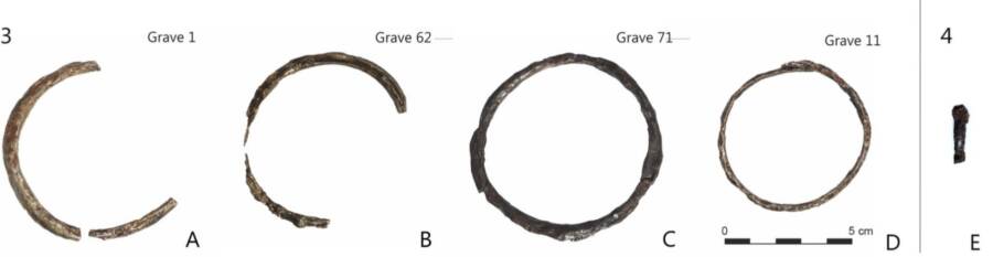 Meteoritic Iron Artifacts In Poland