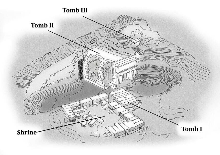Map Of Vergina Tombs