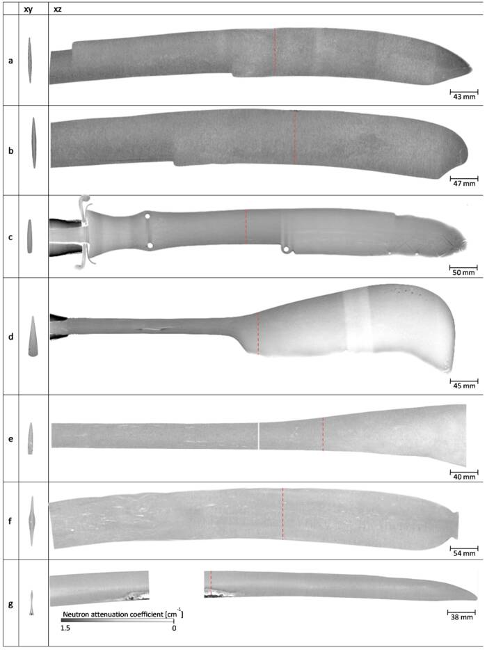 Analysis Of Dahomey Swords