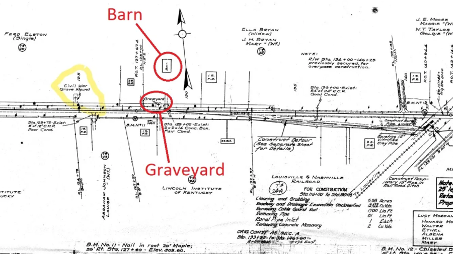 Civil War Mass Grave Locations