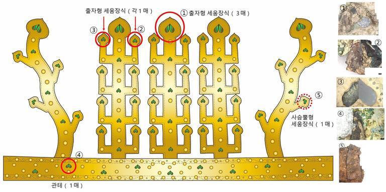 Gyeongju Royal Crown