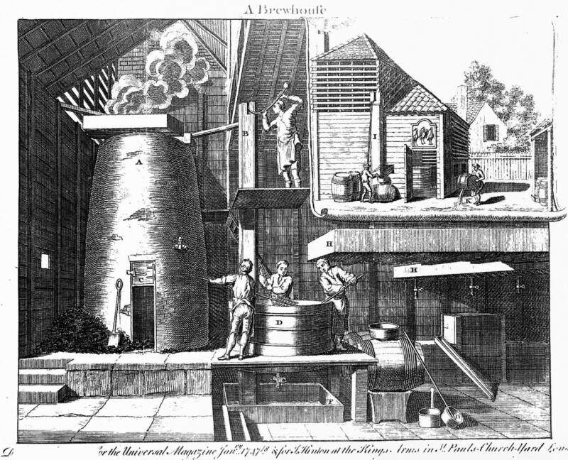 Working Brewhouse