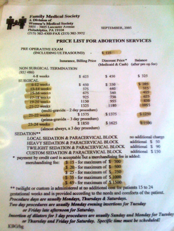 Abortion Price Sheet
