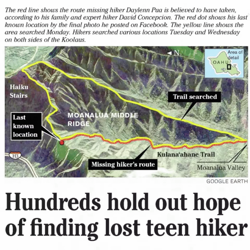 Daylenn Pua's Probable Route
