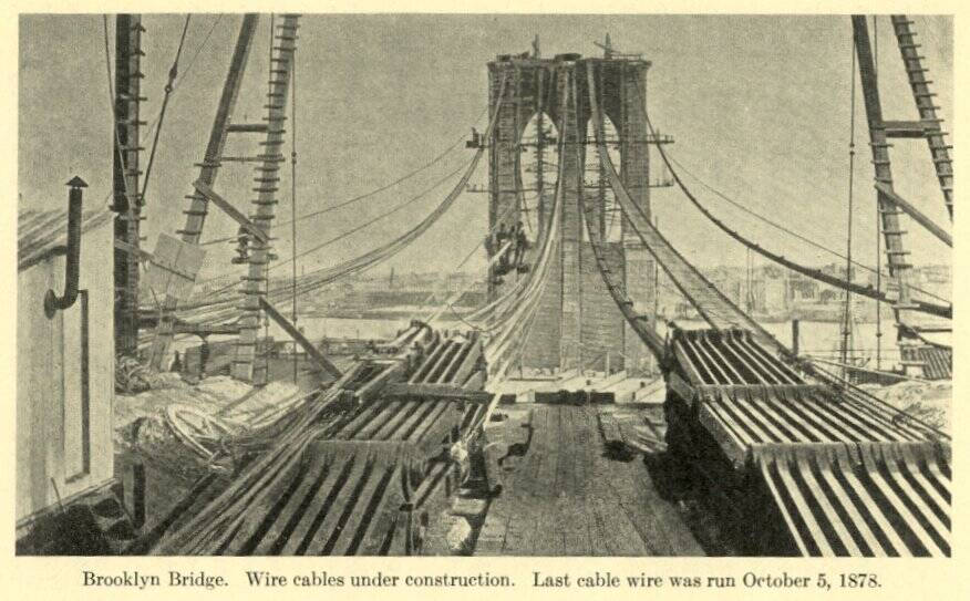 Brooklyn Bridge Construction