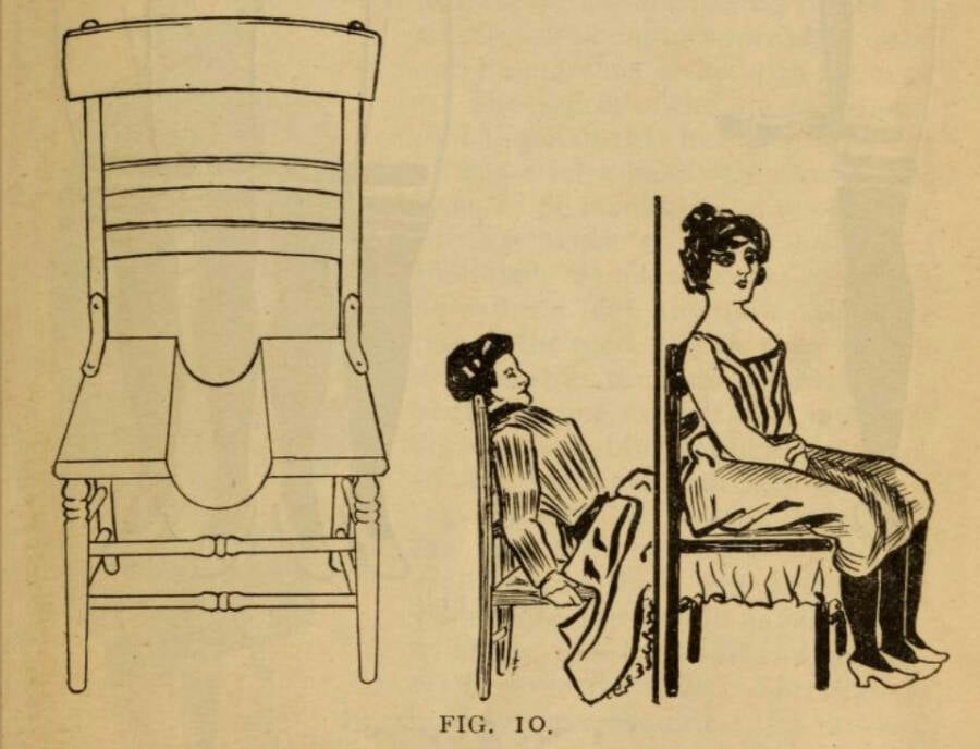 Three Legged Woman Diagram