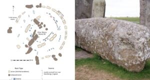Featured Stonehenge Altar Stone