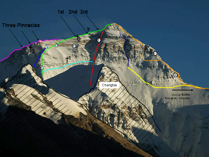 Location Of Dorje Morup On Everest