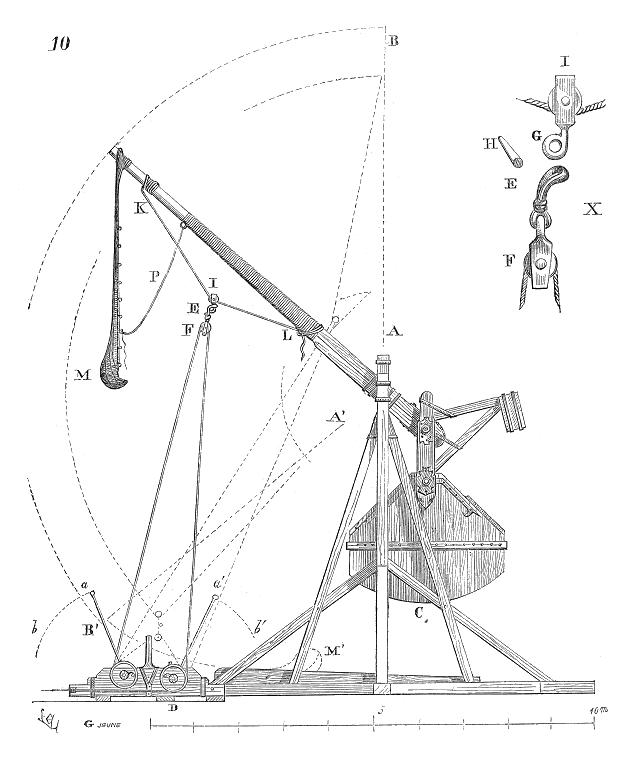 Trebuchet